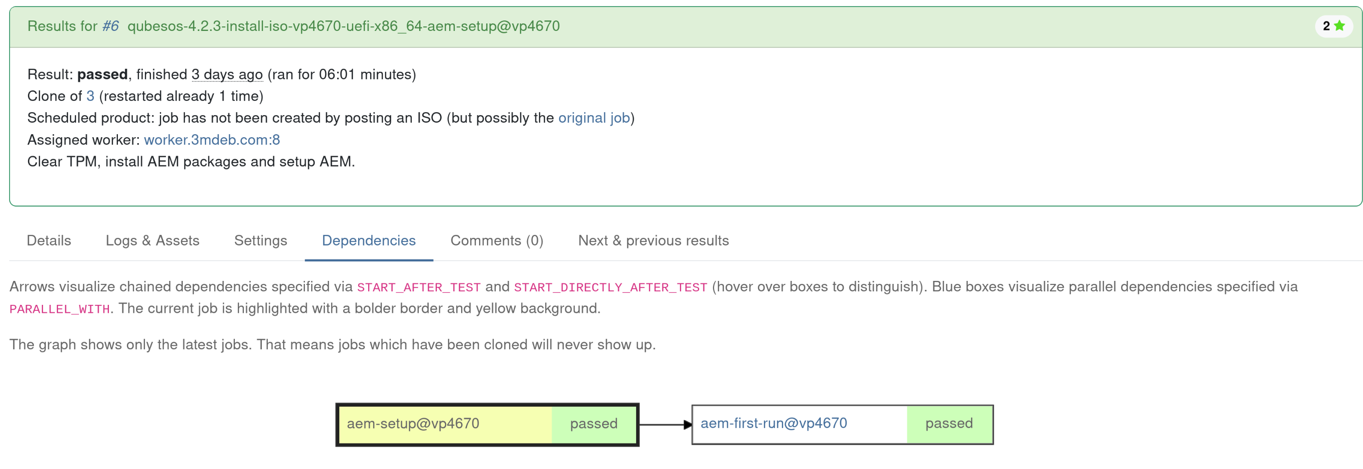 Dependencies tab