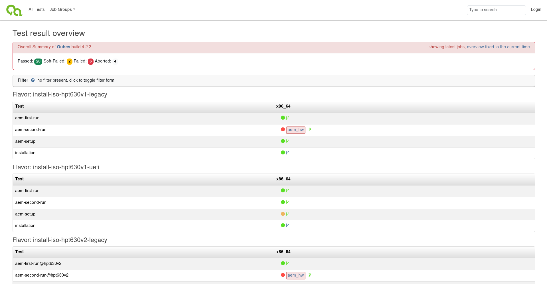 Image of a product view with a list of associated tests