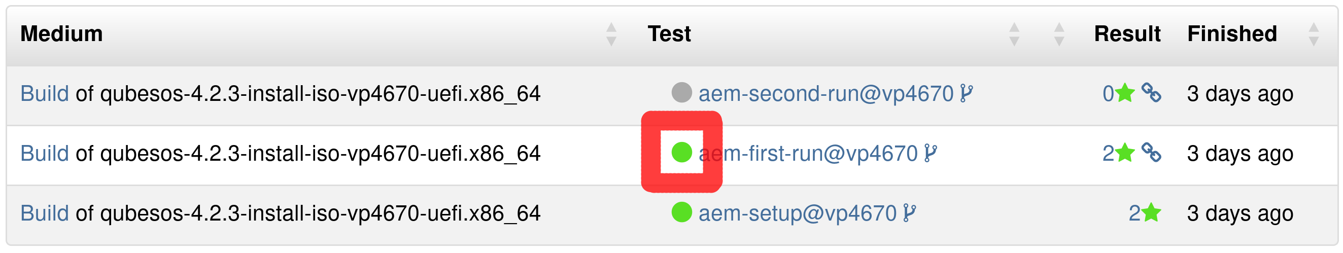 Image of the circle to press, which is very small and a bit unintuitive, marked with a red rectangle